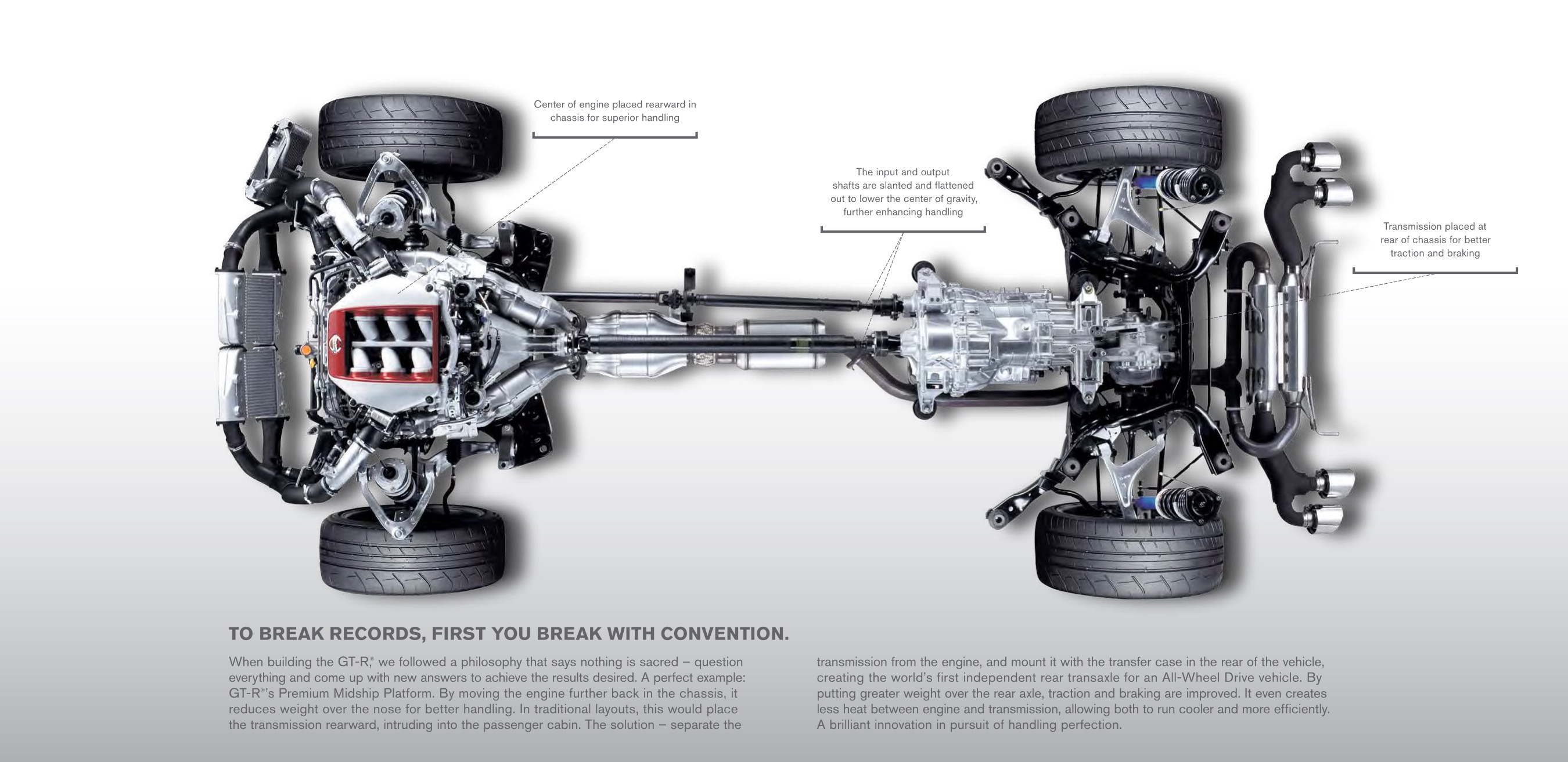 2015 Nissan GT-R Brochure Page 33